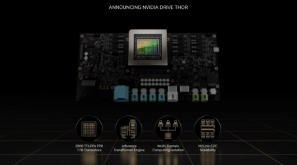 英偉達(dá)L4級自動(dòng)駕駛芯片NVIDIA Thor落地合肥，推動(dòng)智能汽車租賃新生態(tài)
