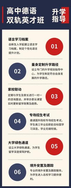 北京明誠(chéng)外國(guó)語(yǔ)學(xué)校洪堡學(xué)院德語(yǔ)高考班2024年招生正式啟動(dòng)，搶先報(bào)名享專(zhuān)屬福利！